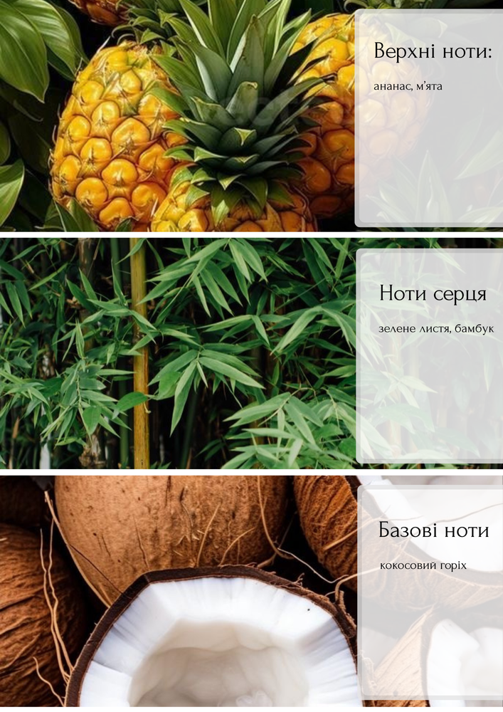Парфюмерная свеча Green Leaves ананас, мята, бамбук 200 мл. 40463 фото